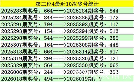 013期江川福彩3D预测奖号：双胆推荐