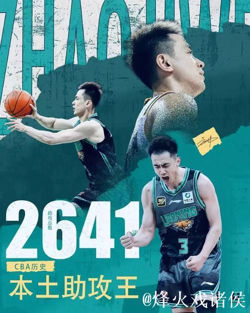 赵继伟12+8辽宁胜深圳 邹雨宸17+10北控胜同曦