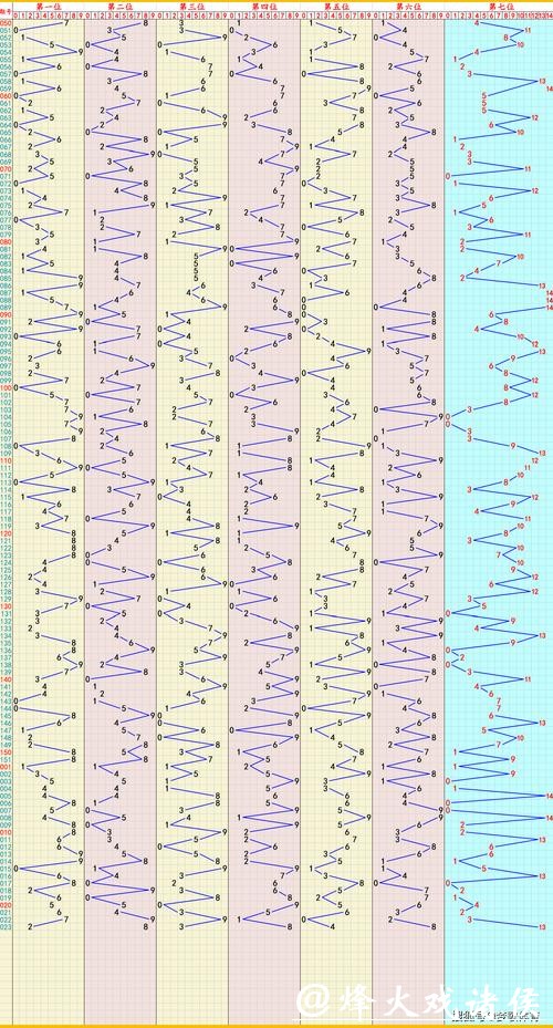 专业分析师解读2026世界杯投注走势 专业分析师解读2026世界杯投注走势