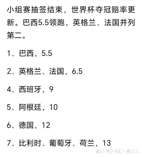 世界杯下注平台:预测冠军必看的权威攻略 世界杯下注平台:预测冠军必看的权威攻略