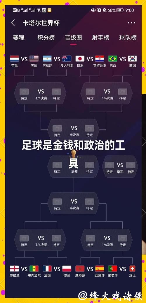 轻松学会2026世界杯投注规则 轻松学会2026世界杯投注规则