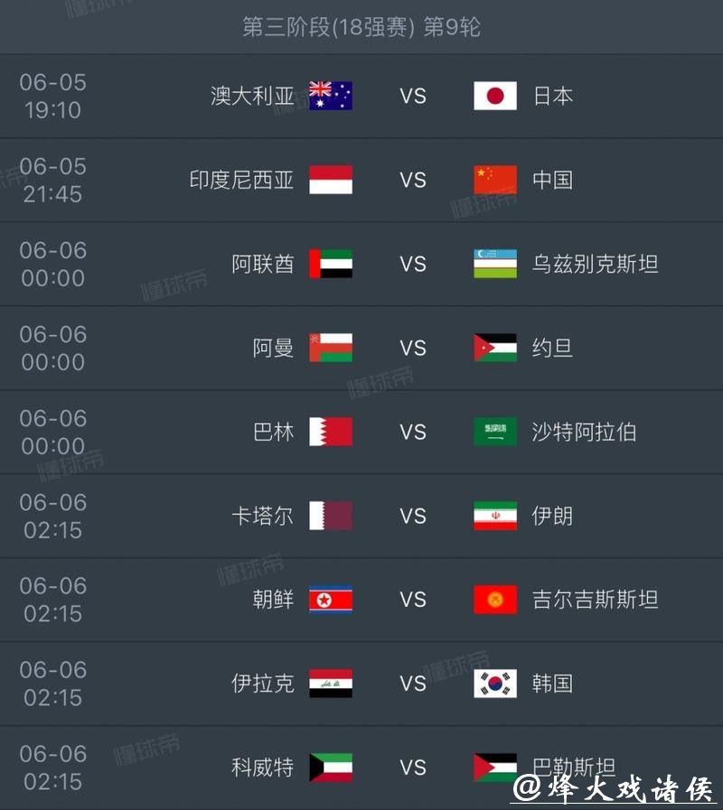 2026世界杯比分：揭幕战的比分通常如何