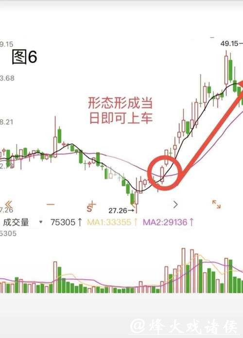 世界杯下注平台盘口变化怎么看 世界杯下注平台盘口变化怎么看