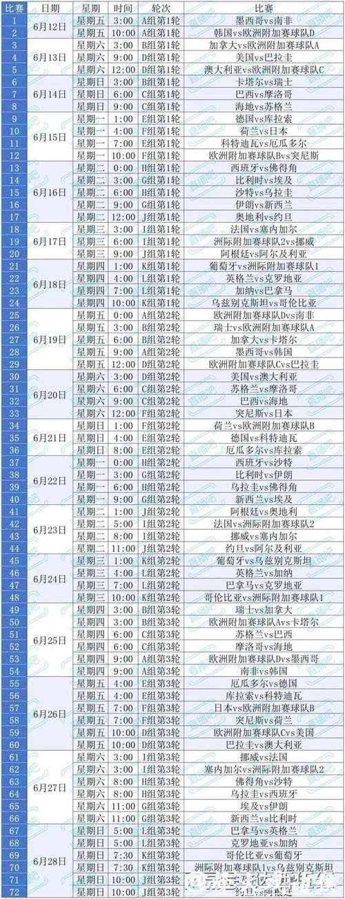 世界杯外围赛最佳观赛指南推荐