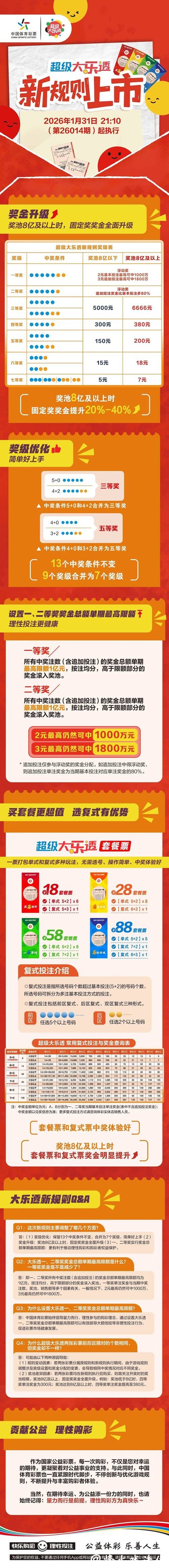 2026世界杯投注九大误区，避免盲目下注