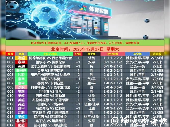 世界杯竞猜官网海量奖励活动汇总