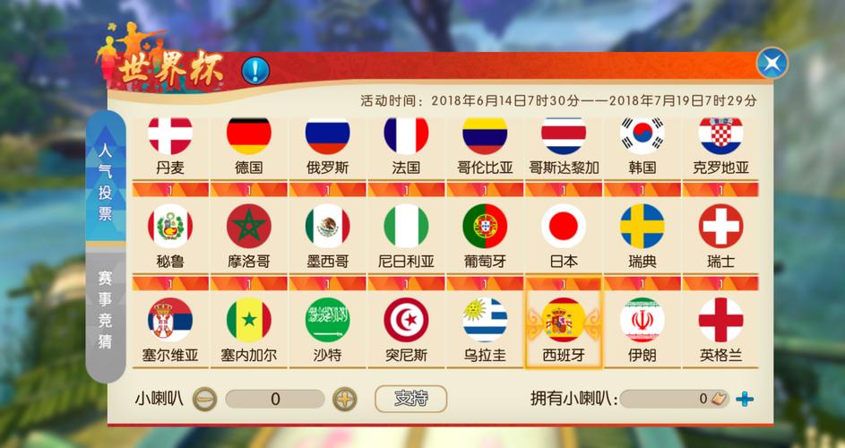 世界杯下注:竞技博彩心理学探讨 世界杯下注:竞技博彩心理学探讨