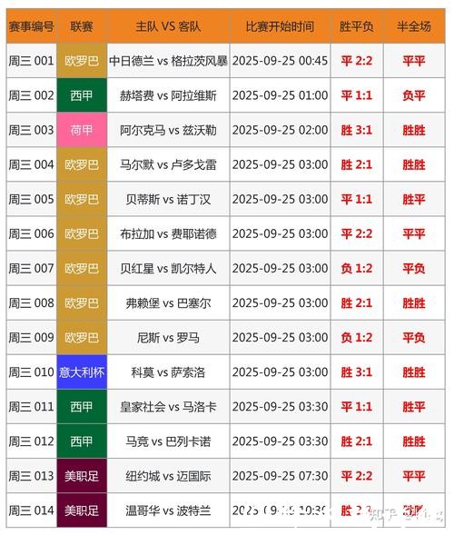 世界杯竞猜平台：热门赛事一键轻松下注