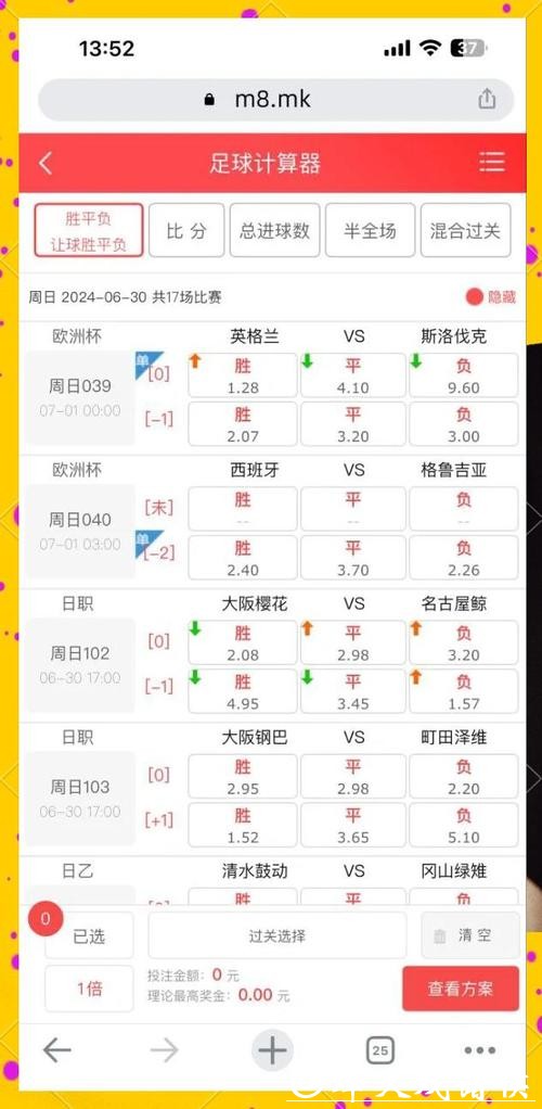 世界杯外围下注：热门比赛的赔率大揭秘