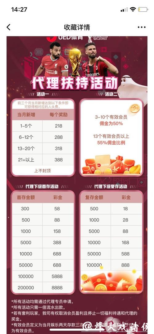 世界杯买球平台：体育迷必备投注神器平台