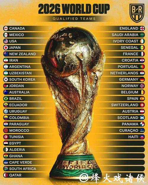 世界杯投注平台赔率解读及玩法攻略