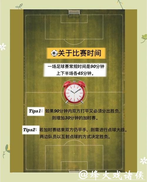 世界杯下注限制规则你必须知道
