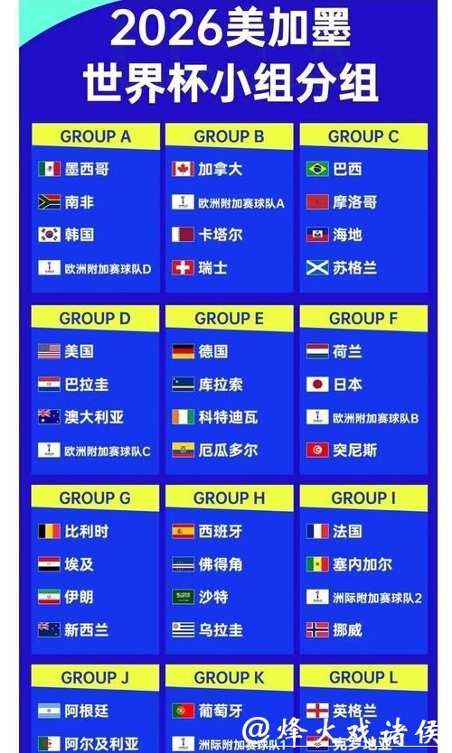 2026世界杯投注实时赔率变化应对策略 2026世界杯投注实时赔率变化应对策略
