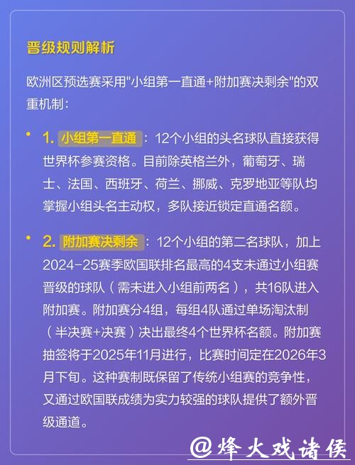 2026世界杯投注规则注意事项有哪些 2026世界杯投注规则注意事项有哪些