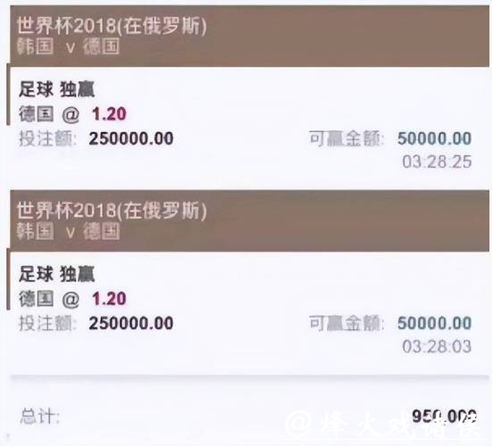 世界杯买球平台:深度解析投注策略调整技巧 世界杯买球平台:深度解析投注策略调整技巧