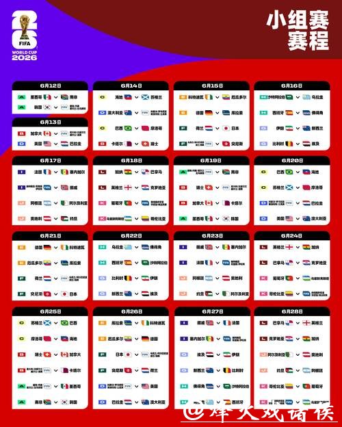 2026世界杯直播:付费与免费资源对比 2026世界杯直播:付费与免费资源对比