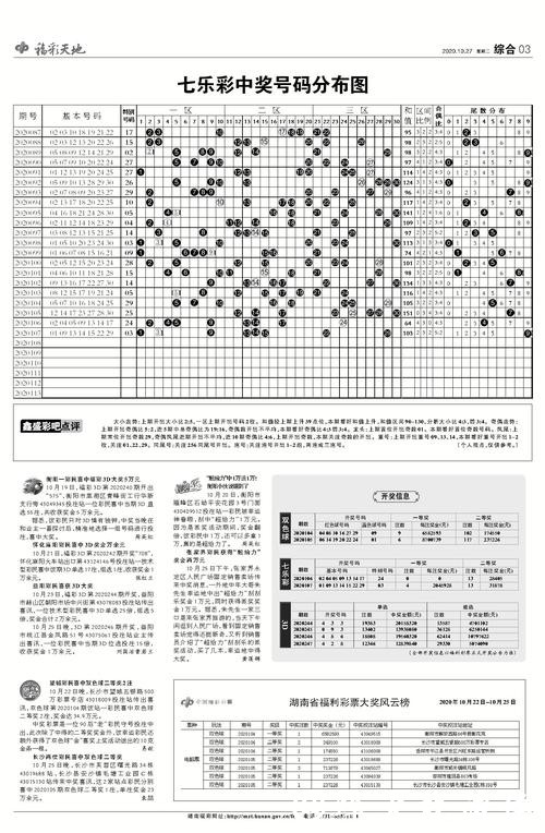 2026世界杯投注科普：专家的实战经验分享