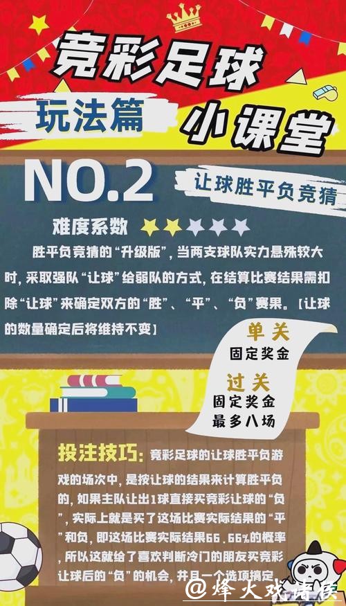 世界杯竞猜平台中奖技巧指南 世界杯竞猜平台中奖技巧指南