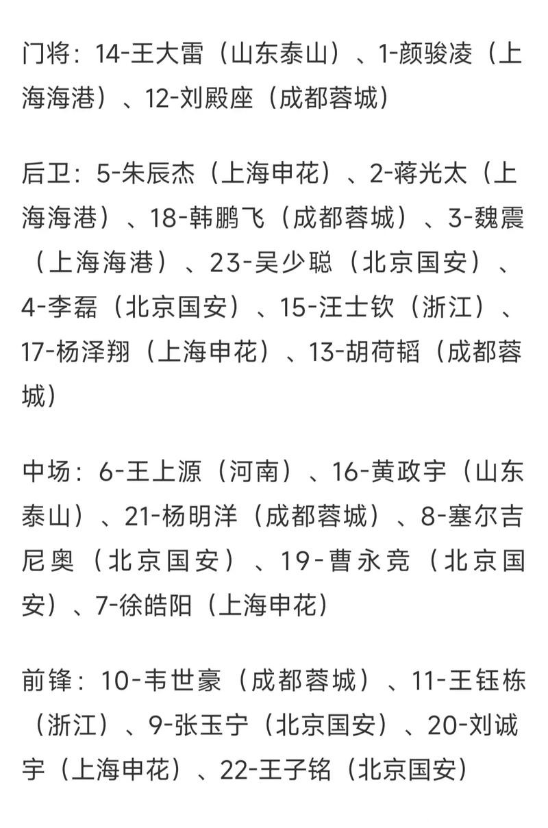 世界杯竞猜平台:了解赔率变化预测比赛结果 世界杯竞猜平台:了解赔率变化预测比赛结果