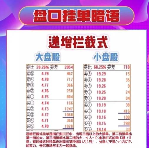 世界杯外围买球：盘口专业解析与建议